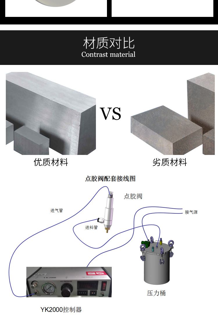 材質對比