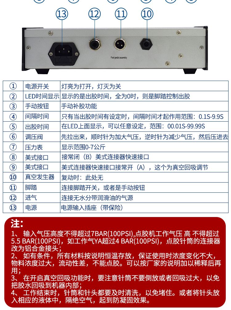 數(shù)顯點膠機使用注意事項