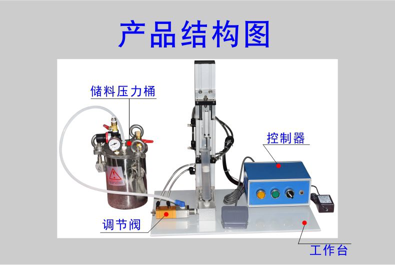 膠水分裝機