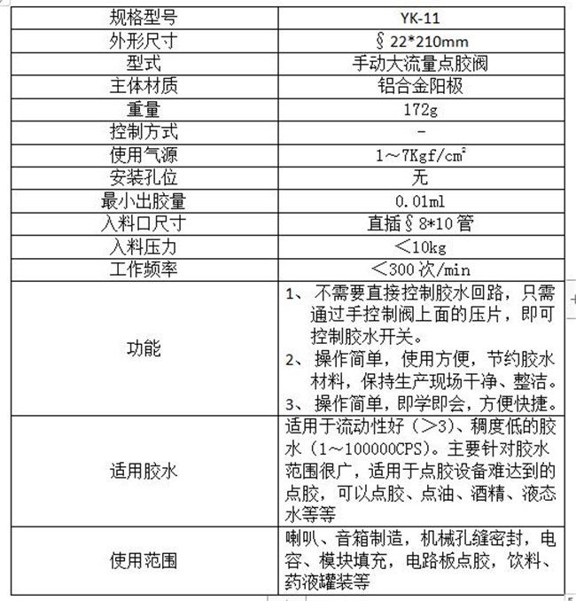 膠閥產品參數