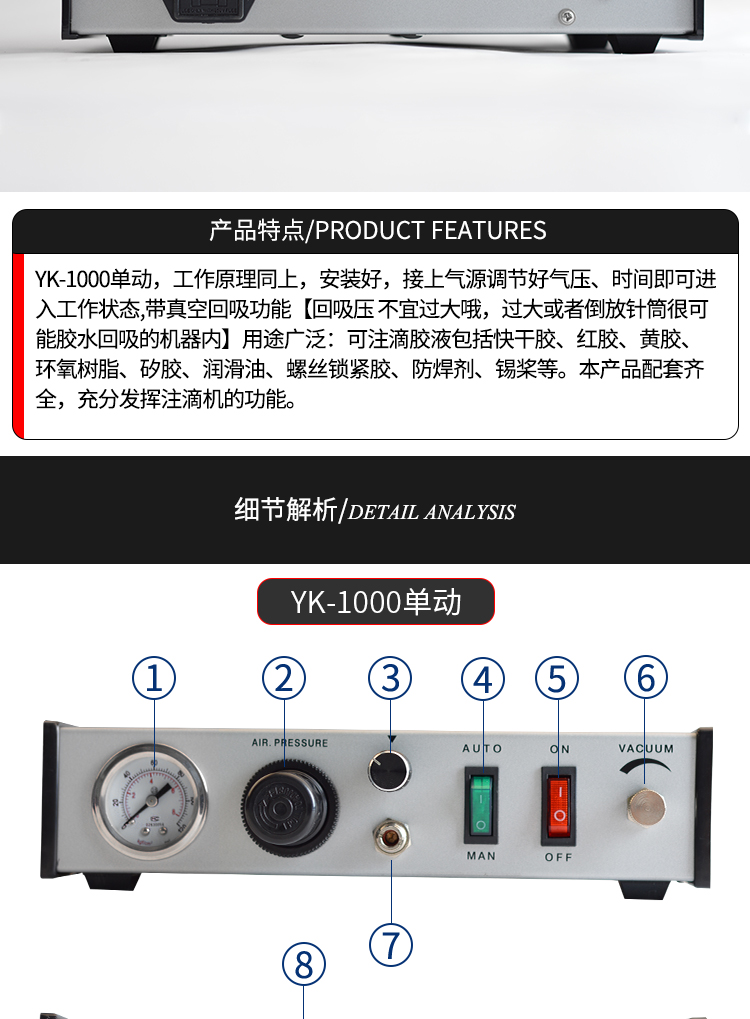 細節分析