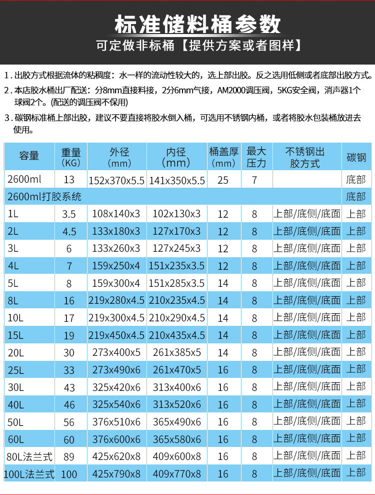 電機(jī)攪拌壓力桶