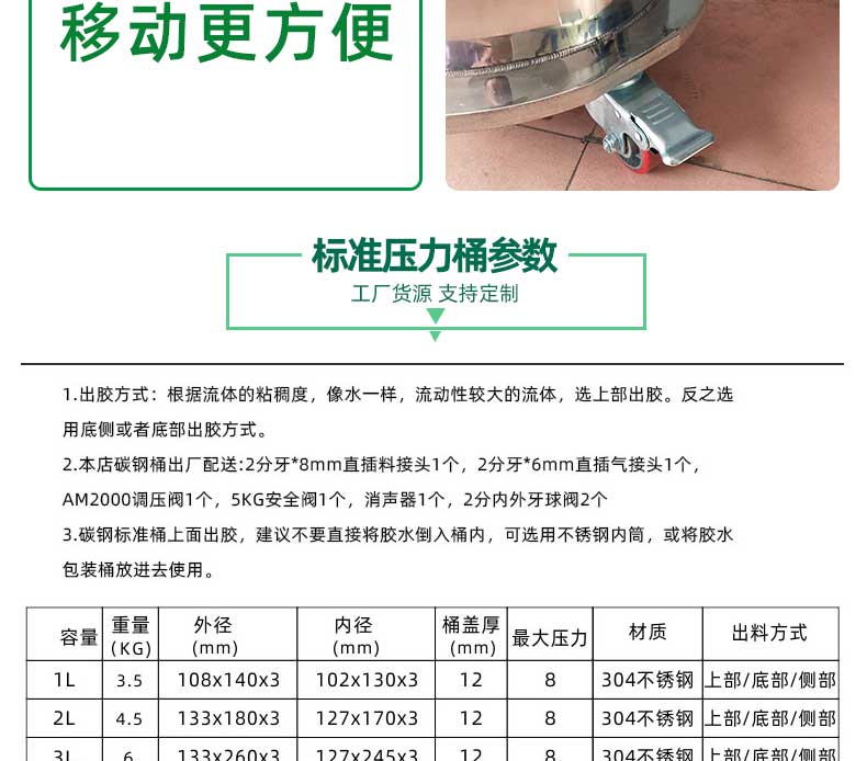 工業不銹鋼卡箍式壓力桶產品參數
