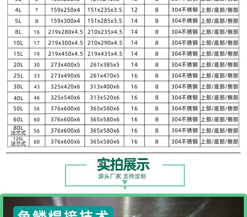 工業不銹鋼卡箍式壓力桶實拍展示