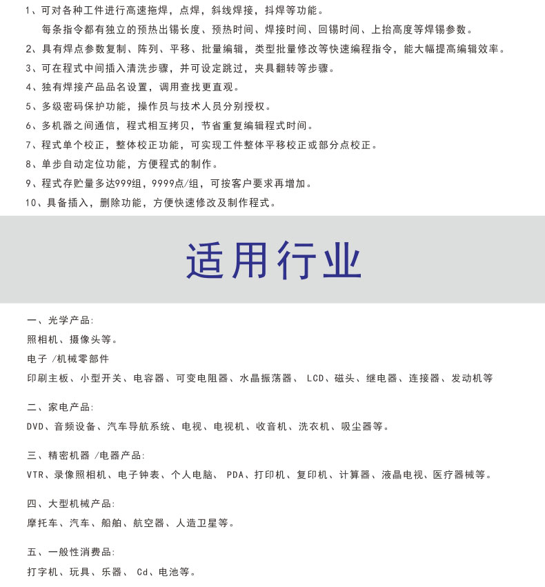 適用行業