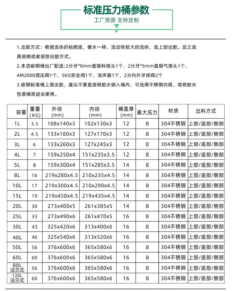 定制壓力桶產品參數