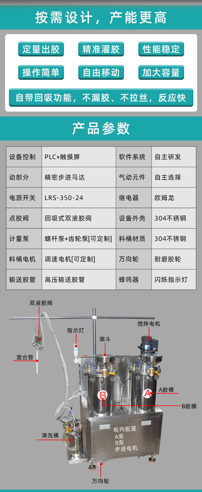 膠水灌膠機產品參數