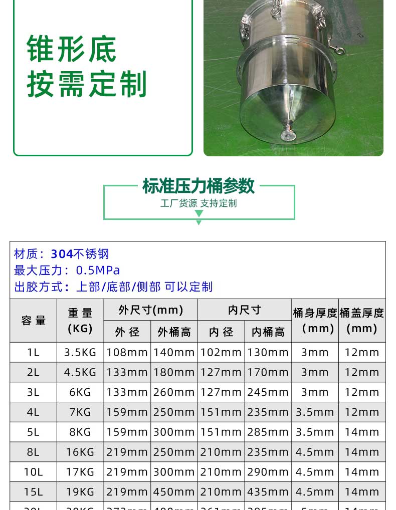 壓力桶底部出膠參數
