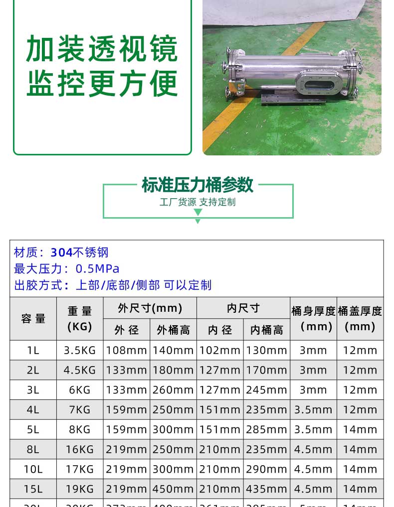 透明玻璃壓力桶參數